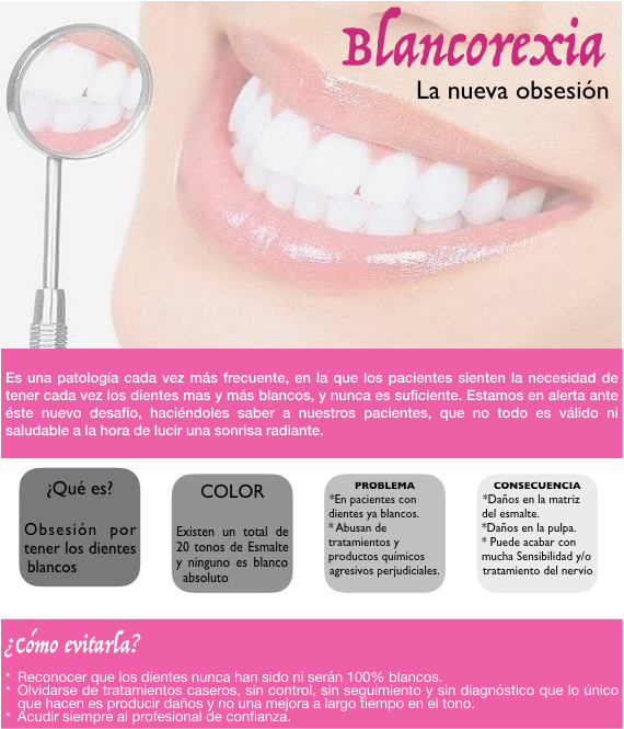 Blancorexia · Dentclinic · Mataró