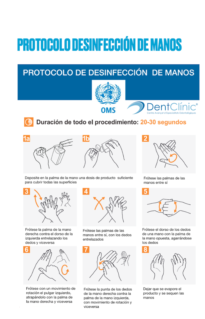 protocolo desinfeccion de manos OMS