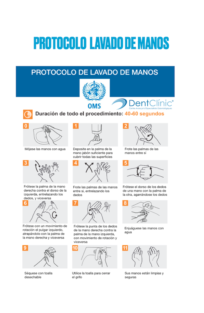 protocolo lavado de manos OMS 